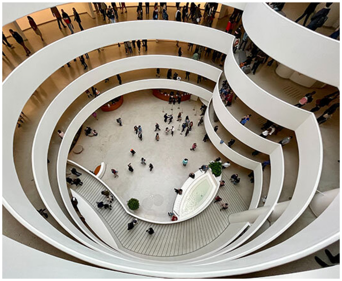 THE NEW YORK CITY MOOD BOARD