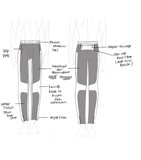 What on Earth is Superwarm™?