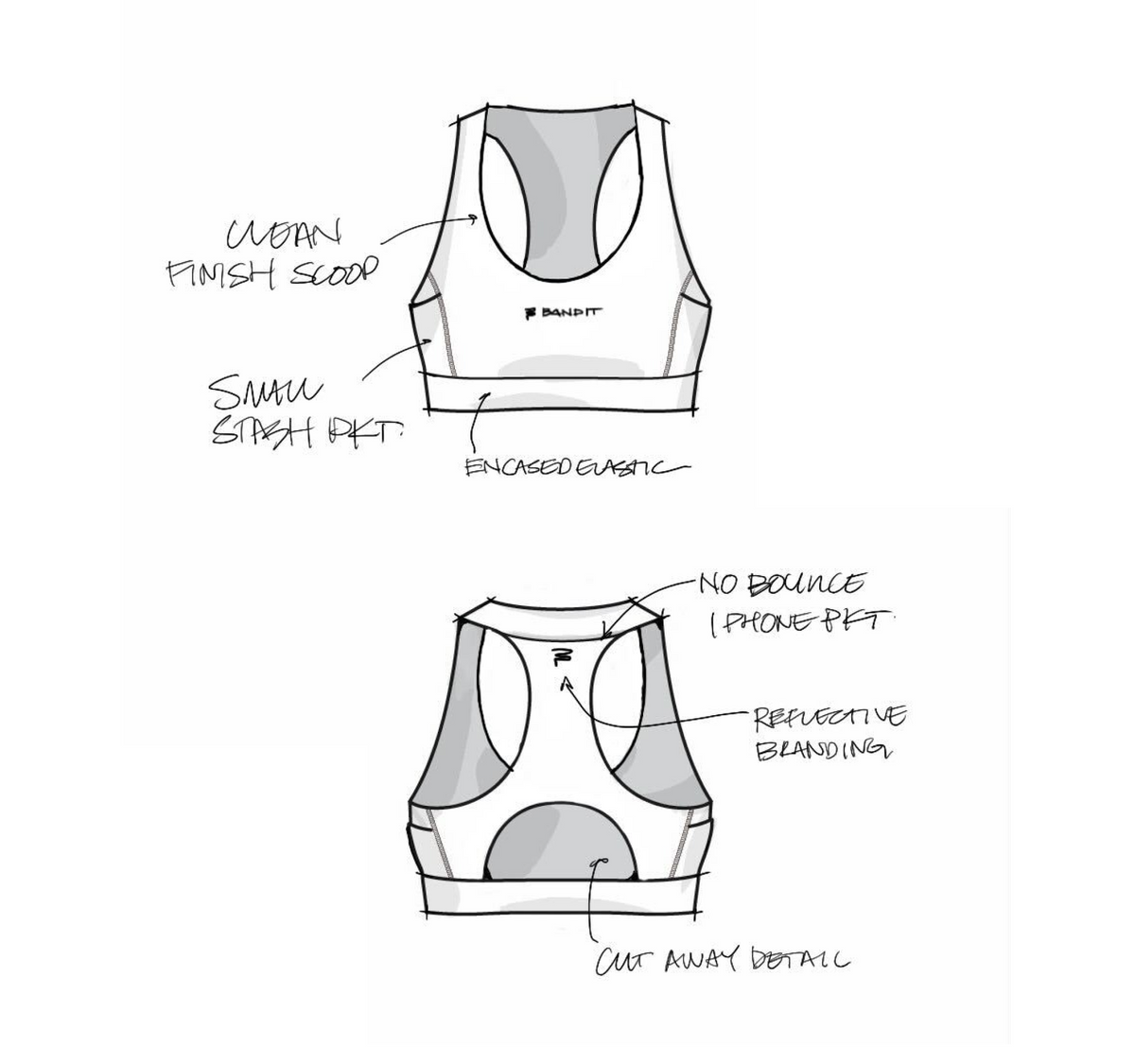 What Makes a Great Run Bra