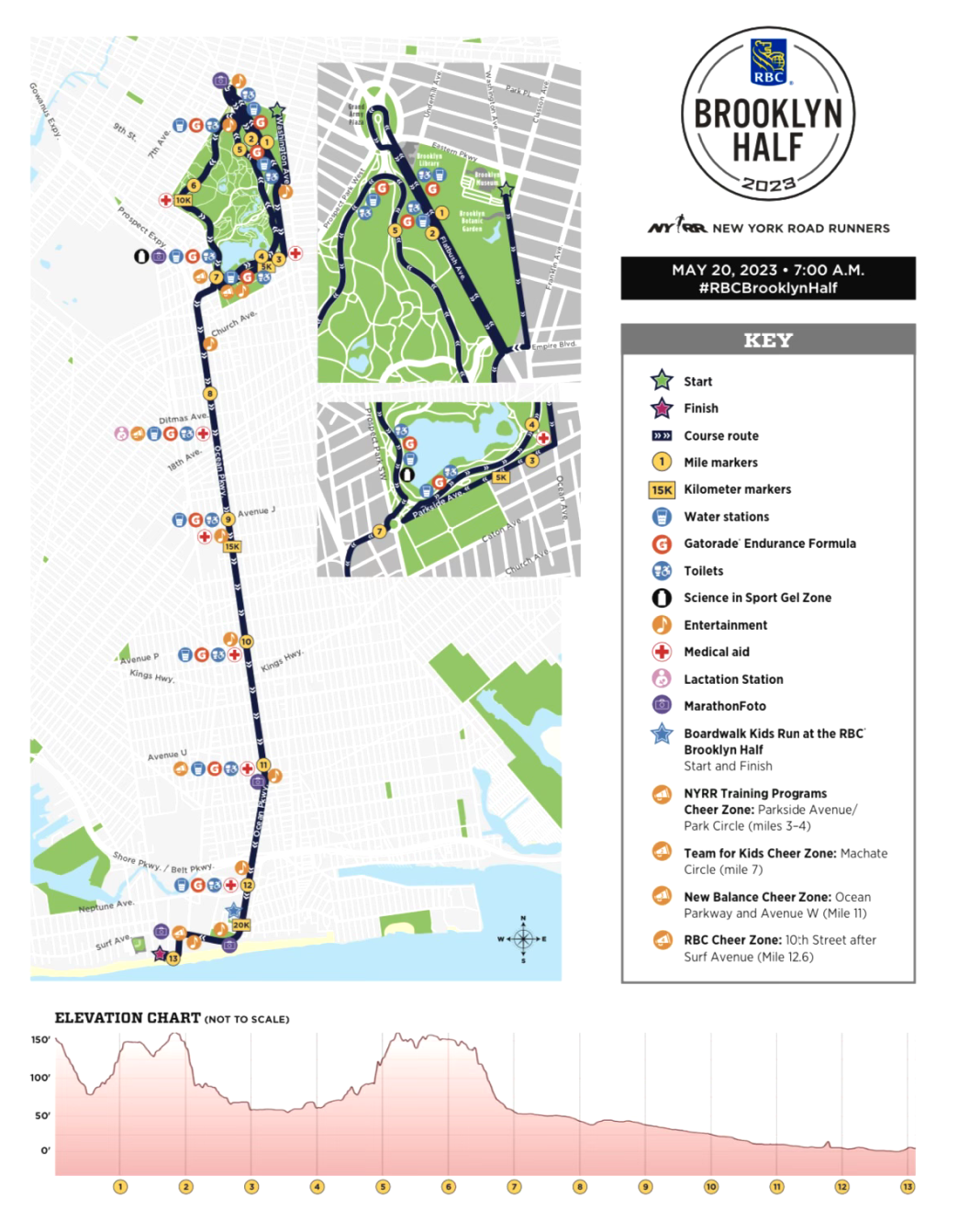 Worth Being Patient: Brooklyn Marathon - Blog | Bandit Running