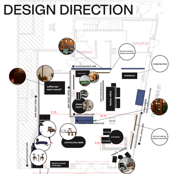Behind the Flagship Store Design with Ale Iaccarino